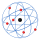 Rutherford atom.svg.png